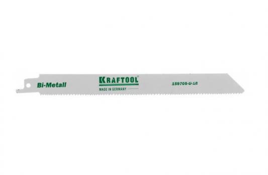 Полотно KRAFTOOL "INDUSTRIE QUALITAT", S1122VF, для эл/ножовки, Bi-Metall, по металлу, дереву, шаг 1,8-2,5мм, 180мм