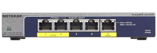 Коммутатор Netgear GS105PE-10000S неуправляемый 5 портов 10/100/1000Mbps