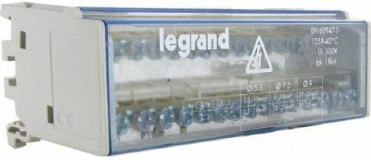 Кросс-модуль Legrand 125А 4882