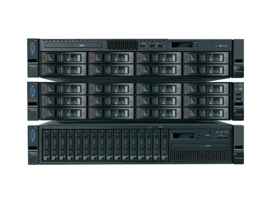 Сервер Lenovo x3650 5462C2G