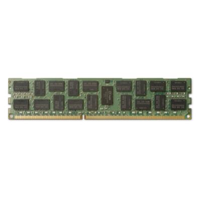 Оперативная память 4Gb PC4-17000 2133MHz DDR4 DIMM HP N0H86AA