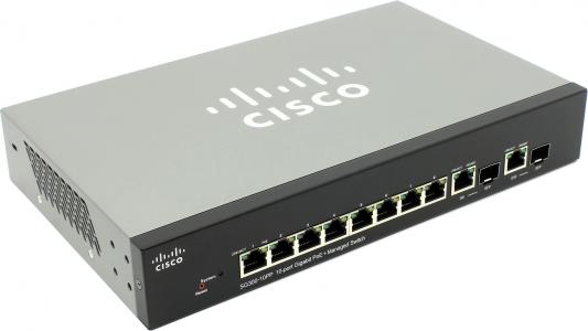 Коммутатор Cisco SG300-10PP-K9-EU управляемый 8 портов 10/100/1000Mbps