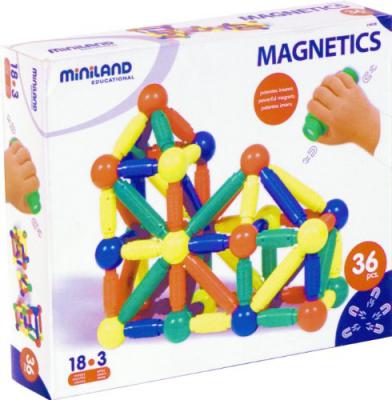 Магнитный конструктор Miniland Magnetics 36 элементов 94105