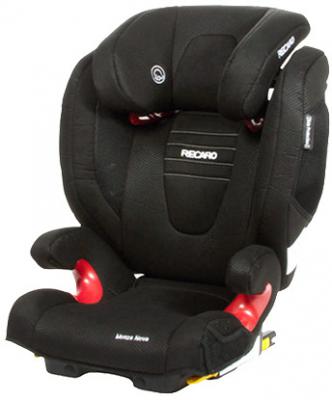 Автокресло Recaro Monza Nova IS Seatfix (carbon black)