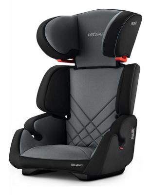 Автокресло Recaro Milano Seatfix (carbon black)