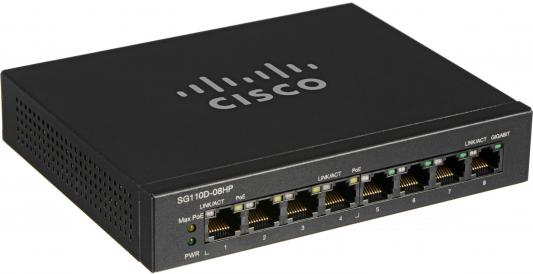 Коммутатор Cisco SG110D-08HP 8 портов 10/100/1000Mbps