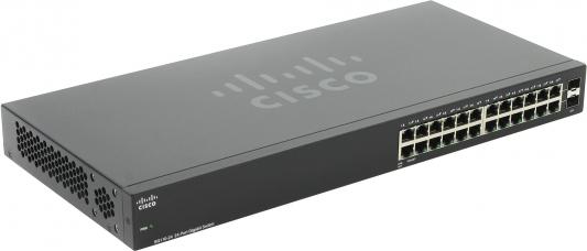 Коммутатор Cisco SG110-24-EU неуправляемый 24 порта 10/100/1000Mbps
