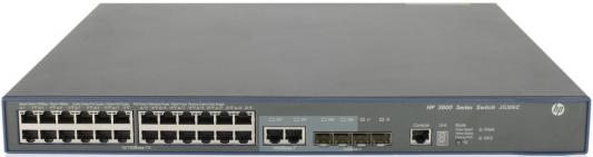 Коммутатор HP 3600-24-PoE+ v2 SI управляемый 24 порта 10/100Mbps 2xSFP JG306C