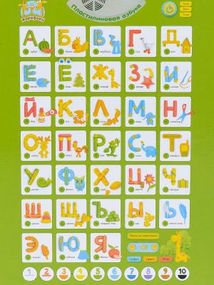 Обучающий плакат Жирафики Пластилиновая азбука