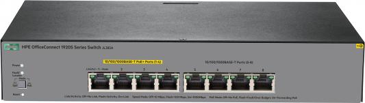 Коммутатор HP 1920S управляемый 8 портов 10/100/1000Mbps JL383A