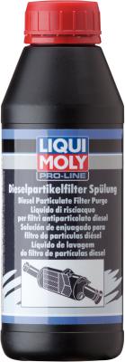 Промывка дизельного сажевого фильтра LiquiMoly Pro-Line Diesel Partikelfilter Spulung (профессиональная финишняя) 5171