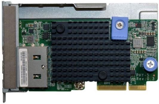 Адаптер Lenovo 7ZT7A00548 ThinkSystem 10Gb 2-port Base-T LOM