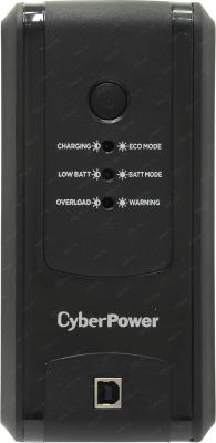 ИБП CyberPower UT850EG 850VA