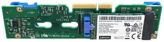 Накопитель SSD Lenovo 1x32Gb SATA для ThinkSystem 7N47A00129 M.2"