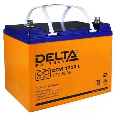Батарея для ИБП Delta DTM 1233 L 12В 33Ач