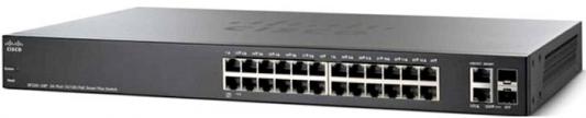 Коммутатор [SF250-24P-K9-EU] Cisco SB SF250-24P 24-Port 10/100 PoE Smart Switch