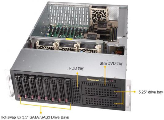 Supermicro SERVER SYS-6039P-TXRT (X11DPX-T, 835XTQ-R982B) ( LGA 3647, 16xDDR4 Up to 4TB ECC 3DS LRDIMM, 8x3.5" SATA3, Optional DVD-ROM drive, M.2, 2 PCI-E 3.0 x16 slots, 2 PCI-E 3.0 x16 slots (or 4 PCI-E 3.0 x8), 4 PCI-E 3.0 x8 slots, 1 PCI-E 3.0 x4 (in x8 slot), 2x 10GBase-T LAN ports with Intel X550-AT2, 980W Redundant Power)
