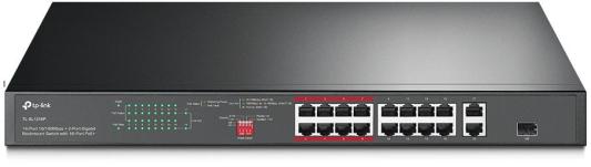 16-port 10/100Mbps + 2-port Gigabit unmanaged switch with 16 PoE+ ports, compliant with 802.3af/at PoE, 150W PoE budget,  support 250m Extend Mode, priority mode and Isolation mode, rackmount, plug and play.