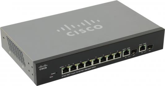 Коммутатор Cisco SB SRW208G-K9-G5