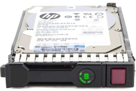 Накопитель на жестком магнитном диске HPE HPE 6TB SATA 6G Midline 7.2K LFF (3.5in) LP 1yr Wty 512e HDD