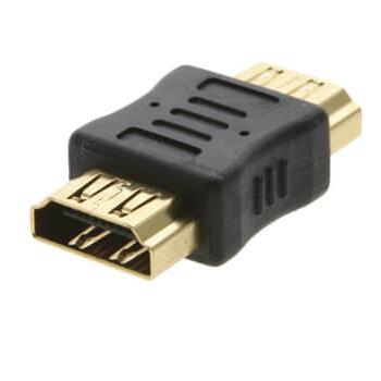 Переходник HDMI розетка на HDMI розетку