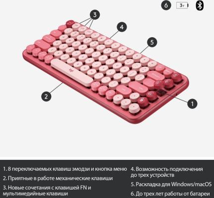 Клавиатура беспроводная Logitech POP Bluetooth розовый