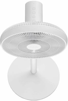 Вентилятор напольный Xiaomi Smart Standing Fan 2 Pro EU 24 Вт белый