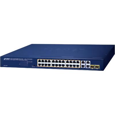 коммутатор/ PLANET GSW-2824P 24-Port 10/100/1000T 802.3at PoE + 2-Port 10/100/1000T + 2-Port Gigabit TP/SFP Combo Ethernet Switch (250W PoE Budget, Standard/VLAN/Extend mode, supports PD alive check)