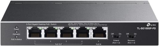TP-Link TL-SG1005P-PD, Настольный коммутатор с 5 гиг. портами (1 порт с входящим PoE++, 4 порта с исходящим PoE+), бюджет PoE: 9, 21, 47 или 66 Вт (зависит от используемого стандарта входящего PoE)