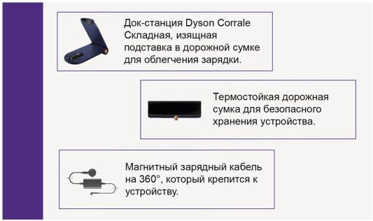 Выпрямитель Dyson HS07 200Вт черный/фиолетовый (макс.темп.:210С)