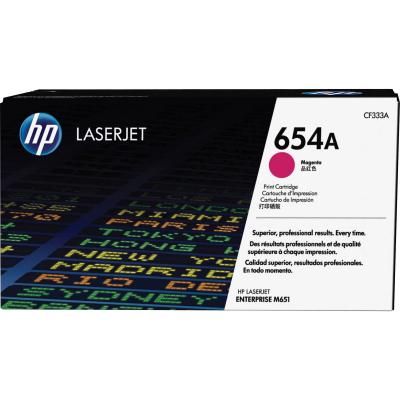 Картридж HP 654A CF333AC для HP Color LaserJet Enterprise M651n/M651dn/M651xh/M680dn/M680f пурпурный